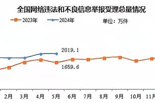 必威手机平台官网首页截图0